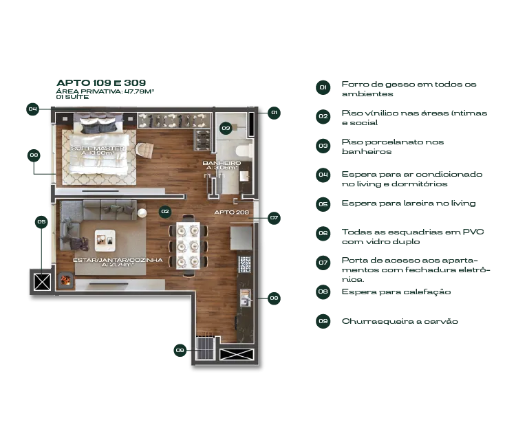 Apartamento para venda no bairro Floresta em Gramado