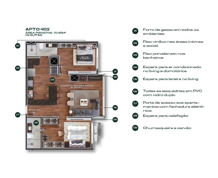 Apartamento para venda no bairro Floresta em Gramado