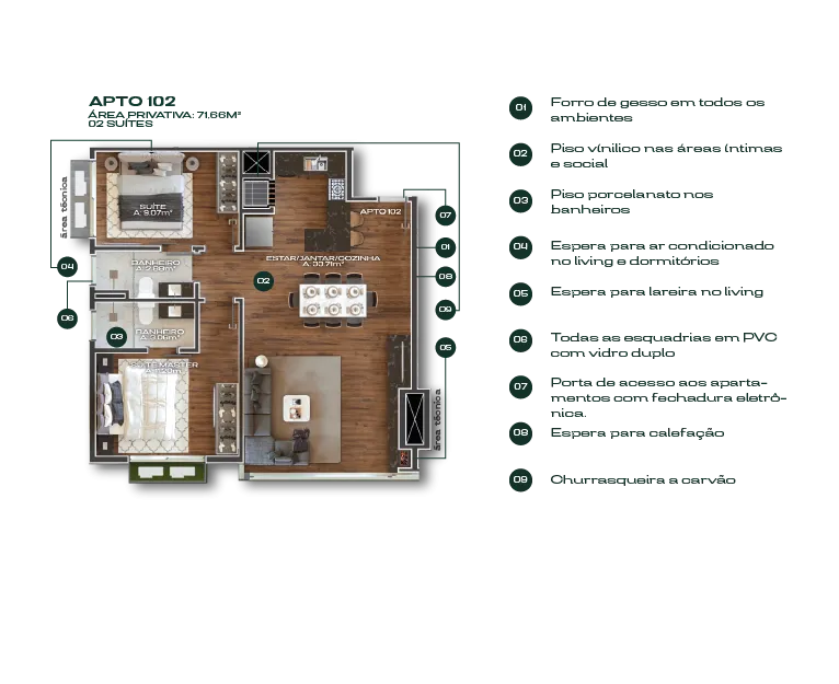 Apartamento para venda no bairro Floresta em Gramado