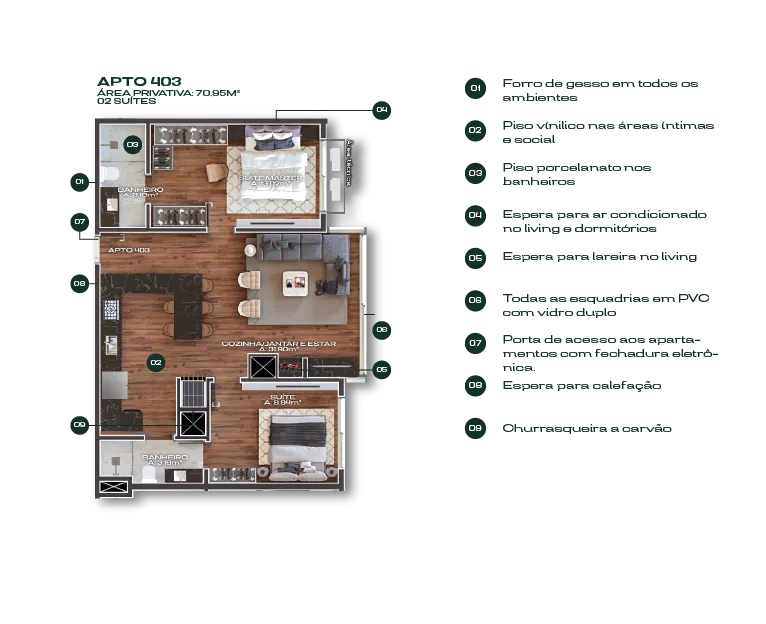 Apartamento para venda no bairro Floresta em Gramado