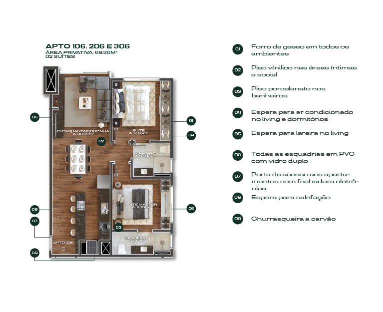 Apartamento para venda no bairro Floresta em Gramado
