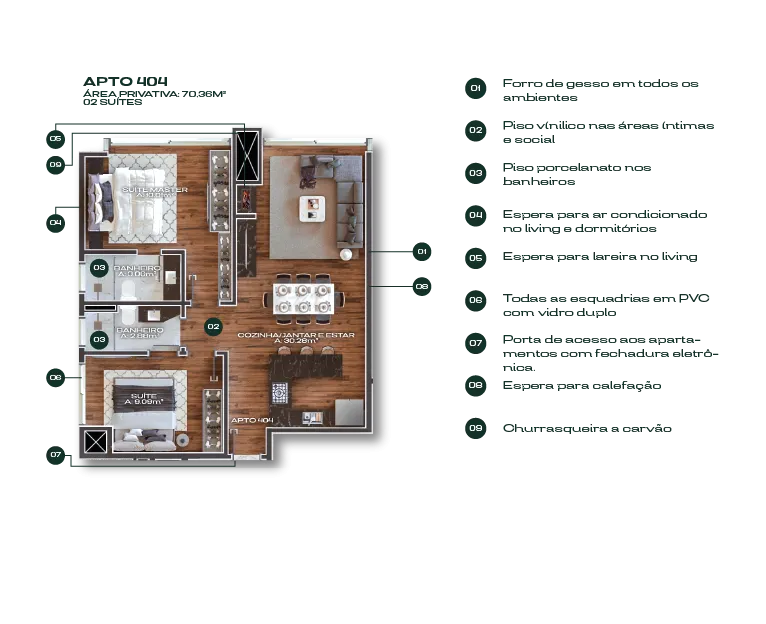 Apartamento para venda no bairro Floresta em Gramado