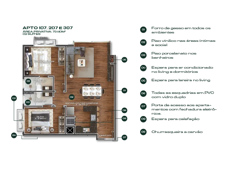 Apartamento para venda no bairro Floresta em Gramado