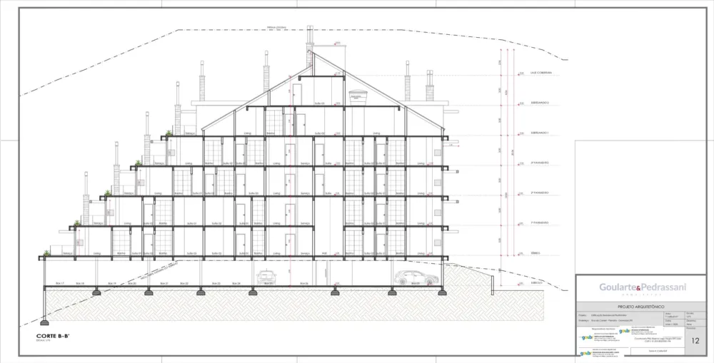 Apartamento para venda no bairro Planalto em Gramado