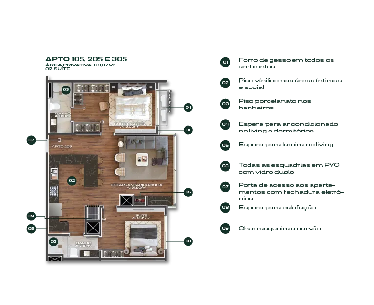 Apartamento para venda no bairro Floresta em Gramado